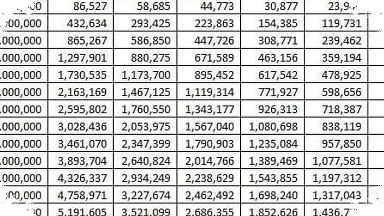 Angsuran KUR BRI Mulai Rp 1 Juta, Cicilan Ringan yang Diburu UMKM