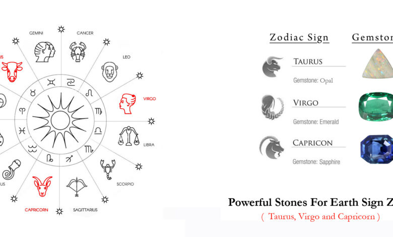 4 Zodiak Paling Beruntung pada 5 Juli 2026, Rezeki Mengalir ke Taurus dan Capricorn
