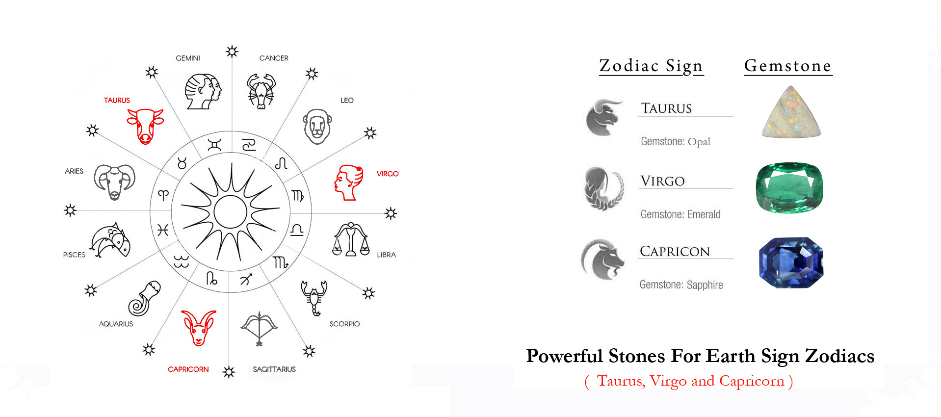 4 Zodiak Paling Beruntung pada 5 Juli 2026, Rezeki Mengalir ke Taurus dan Capricorn