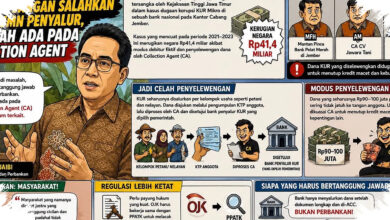 KUR Jember Disorot, Ibrahim Sebut Titik Rawan Ada di Perantara, Bukan Bank