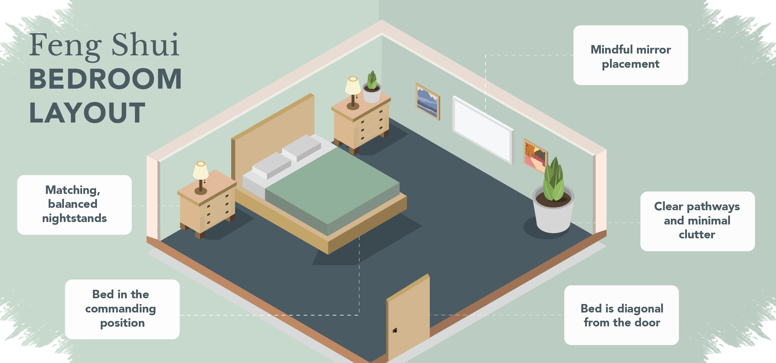 4 Langkah Menata Kamar Tidur agar Energi Lebih Seimbang, Ada Rekomendasi Azko