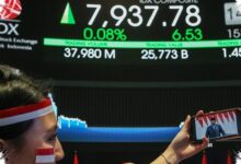 AI dan Redanya Geopolitik Angkat IHSG, Pasar Masih Waspadai Arah Selanjutnya