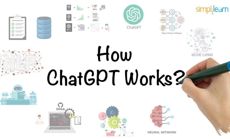 ChatGPT Work Mulai Hadir, AI Ini Bisa Menangani Slide, Laporan, hingga Website