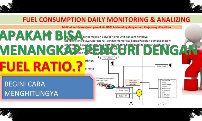 BBM Diesel Bisa Terkendali Sebelum Lintas Sumatera, Ini Cara Hitungnya