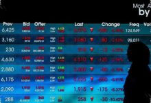 IHSG Berbalik Melemah ke 6.006, Sinyal Pasar Belum Punya Arah Tegas