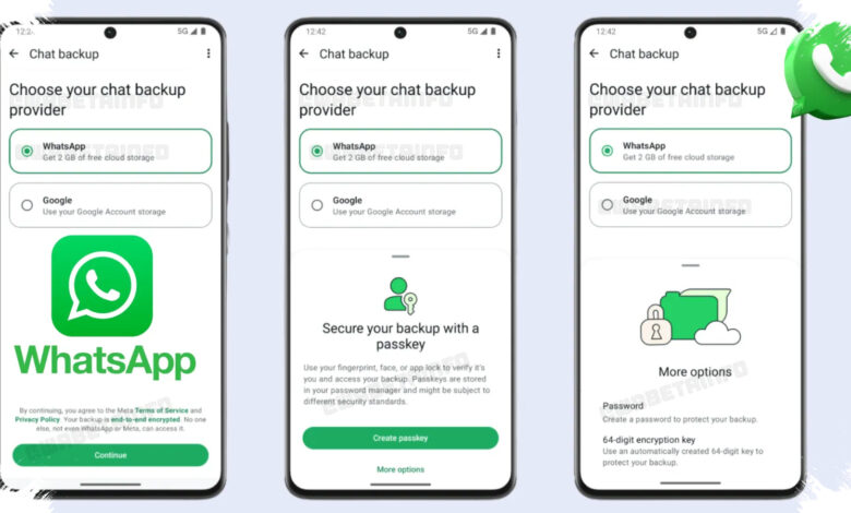 WhatsApp Uji Cadangan Cloud Terenkripsi di iOS, Backup Chat Bisa Lebih Aman
