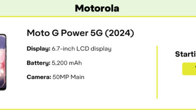 4 HP 5G Rp 3 Jutaan yang Paling Masuk Akal Dibeli Sebelum Harga Naik