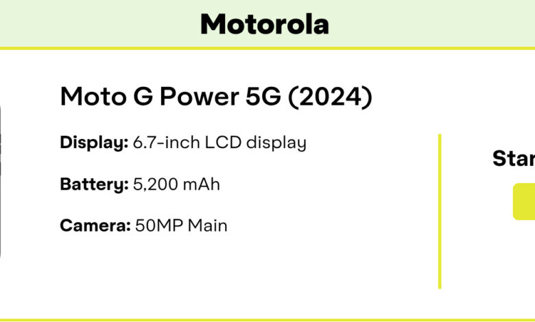 4 HP 5G Rp 3 Jutaan yang Paling Masuk Akal Dibeli Sebelum Harga Naik