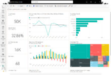 Dashboard Bagus Belum Tentu Mudah Dipahami, Kuncinya Ada di Cara Menyajikan Data