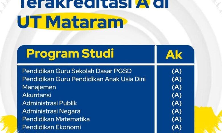 Pendaftaran UT Masih Dibuka Hingga 22 Juli, Biaya Kuliahnya Masih Terjangkau
