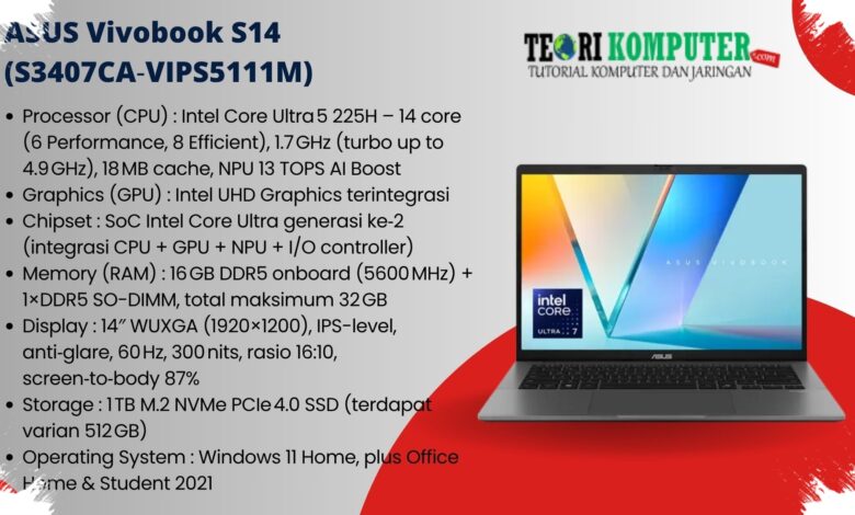 3 Laptop Vivobook Asus untuk Pelajar, Varian AI Justru Mulai Lebih Murah