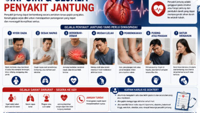 Nyeri Dada di Usia Muda Tak Boleh Dianggap Sepele, Ini Tanda yang Sering Terlewat