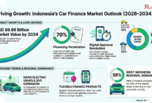 Bunga 0,6 Persen Membuka Jalan ke Mobil Listrik Bekas, Ini Skema BFI