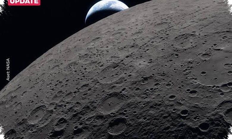 Baru 45% Asteroid Berukuran 140 Meter Terdeteksi, China Percepat Sistem Peringatan