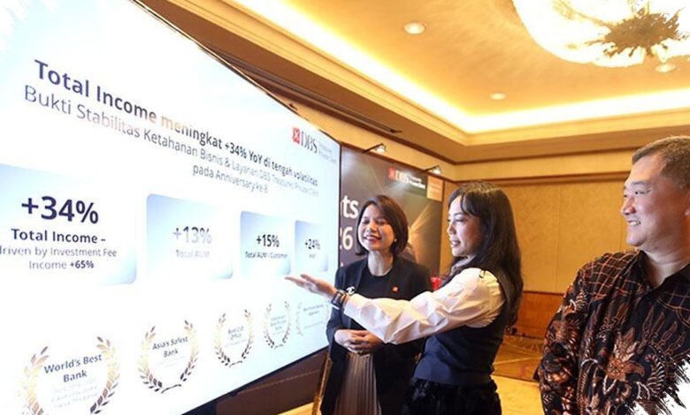 Saat Risiko Global Bertahan, DBS Pilih Saham Asia dan Emas untuk Ditambah