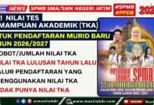 Pendaftaran TKA 2026 Dibuka Lebih Cepat, Siswa Kelas 12 Punya Waktu Hingga September