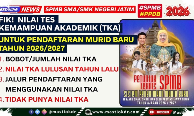 Pendaftaran TKA 2026 Dibuka Lebih Cepat, Siswa Kelas 12 Punya Waktu Hingga September