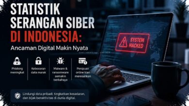5,5 Miliar Serangan Siber Mengancam Indonesia, Respons Manual Kian Tertinggal