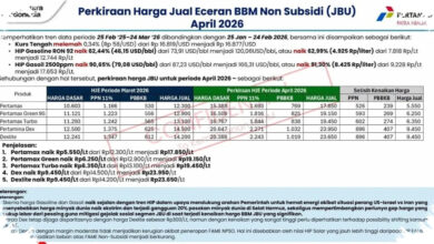 8 Harga BBM 17 Juli 2026 Tak Bergerak, Selisih Pertamax Antarwilayah Capai Rp1.750