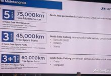 Mobil Non-Hyundai Bisa Diperiksa Gratis, Hyundai Sunday Buka di Seluruh Diler