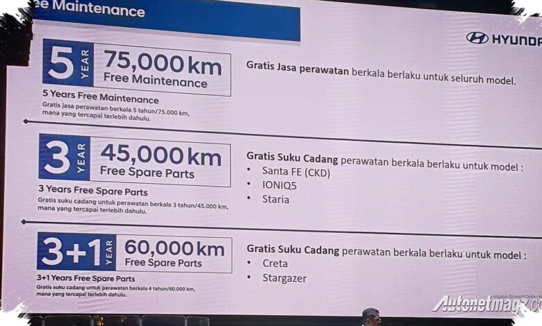 Mobil Non-Hyundai Bisa Diperiksa Gratis, Hyundai Sunday Buka di Seluruh Diler