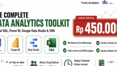 Akses Kelas Data Analytics hingga Akhir 2026, Belajar SQL dan Power BI Lebih Bertahap