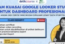 Atasan Sulit Menangkap Pesan Data? Ini Cara Menata Dashboard Looker Studio