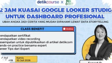Atasan Sulit Menangkap Pesan Data? Ini Cara Menata Dashboard Looker Studio