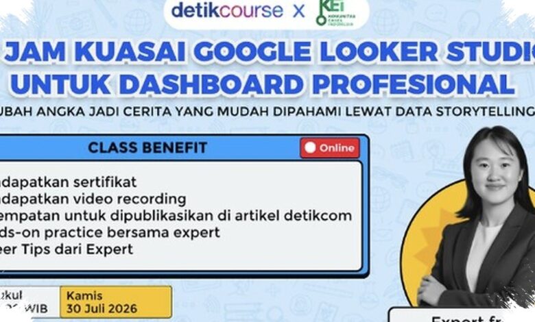 Atasan Sulit Menangkap Pesan Data? Ini Cara Menata Dashboard Looker Studio