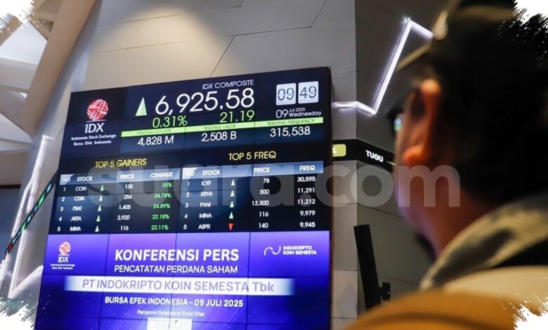 IHSG Tembus 6.228 saat Rupiah Melemah, BBCA dan BBRI Mengerek Minat Pasar