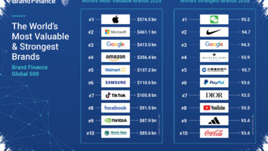 Takhta Valuasi Global Berubah dalam Sehari, Nvidia Ungguli Apple Tipis