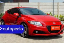 21 Mobil Hybrid Mulai Rp264 Juta, Opsi Hemat Kini Menjangkau Banyak Segmen