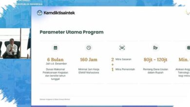 Dana hingga Rp120 Juta Dibuka, Proposal Aksara Wajib Prioritaskan Teknologi Mitra
