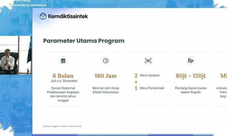 Dana hingga Rp120 Juta Dibuka, Proposal Aksara Wajib Prioritaskan Teknologi Mitra