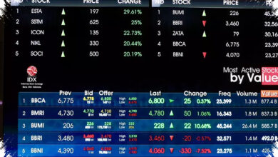Energi Melonjak 3,48%, IHSG Ditutup Naik 1,74% di Tengah Penguatan 421 Saham